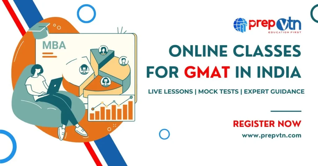 online classes for GMAT in India